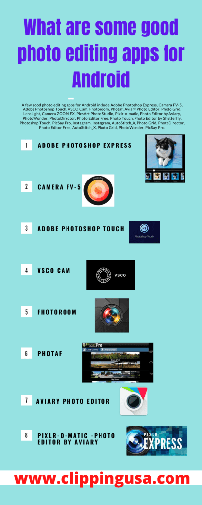 What are some good photo editing apps for Android
